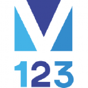 123 Magazijninrichting B.V.