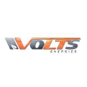 Volts Energies