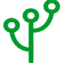 Ioto