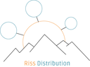 Captivea, Riss distribution