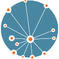 Essential Partners Holding