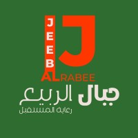 Tomorrow Day Company for General Trade and Food