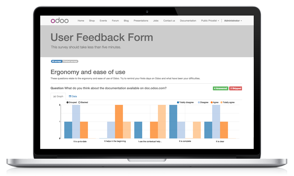 Antarmuka situs web mengenai formulir feedback seorang pengguna