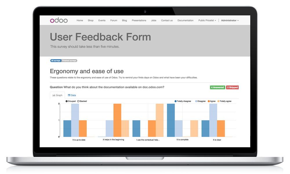 Odoo demo español